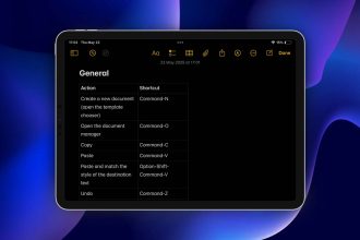 best ipad keyboard shortcuts featured