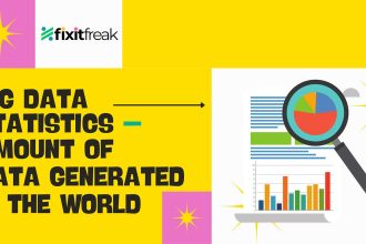 big data statistics featured