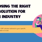 choosing right erp solution for your industry featured