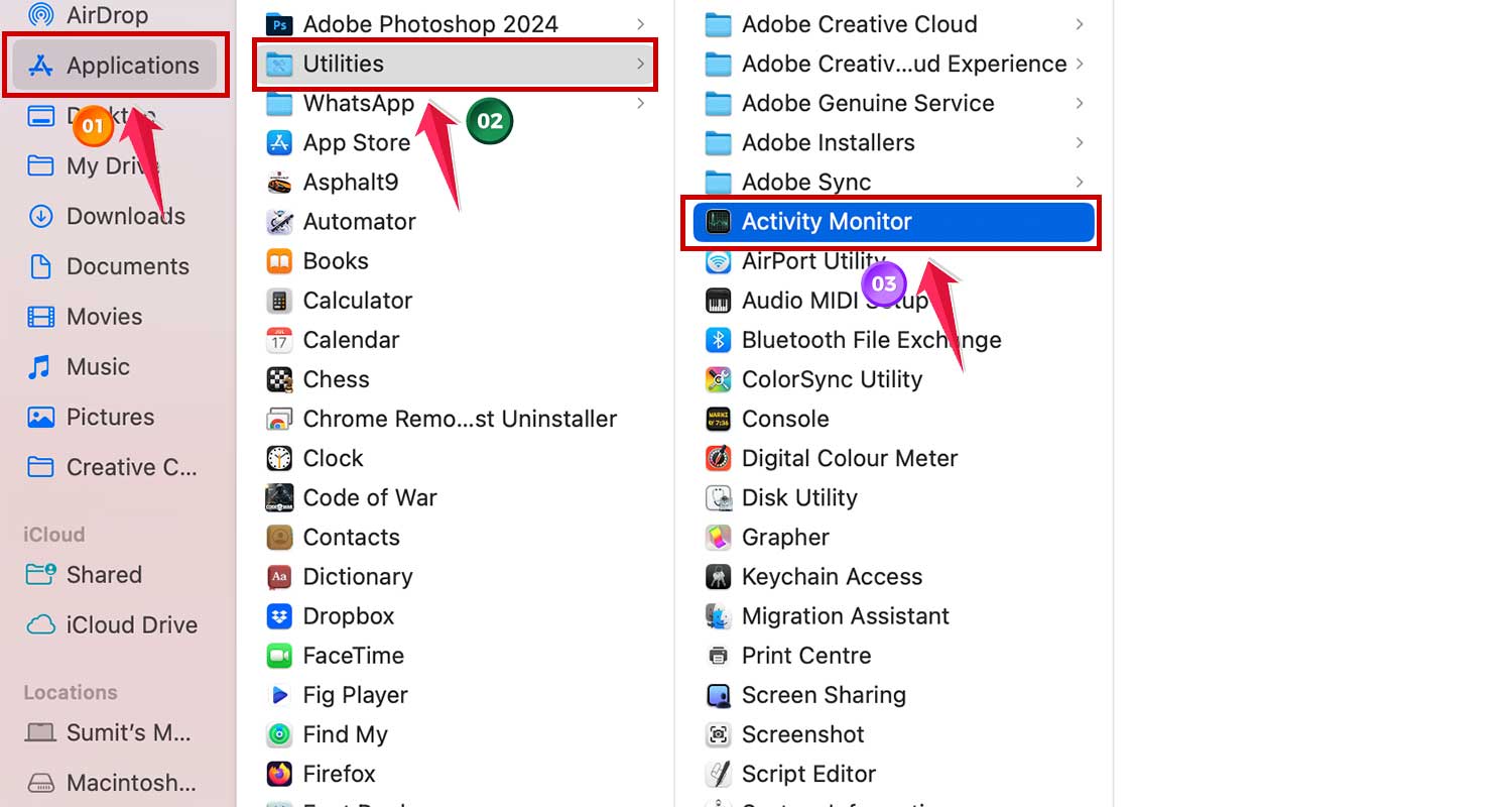 open activity monitor in finder mac xl