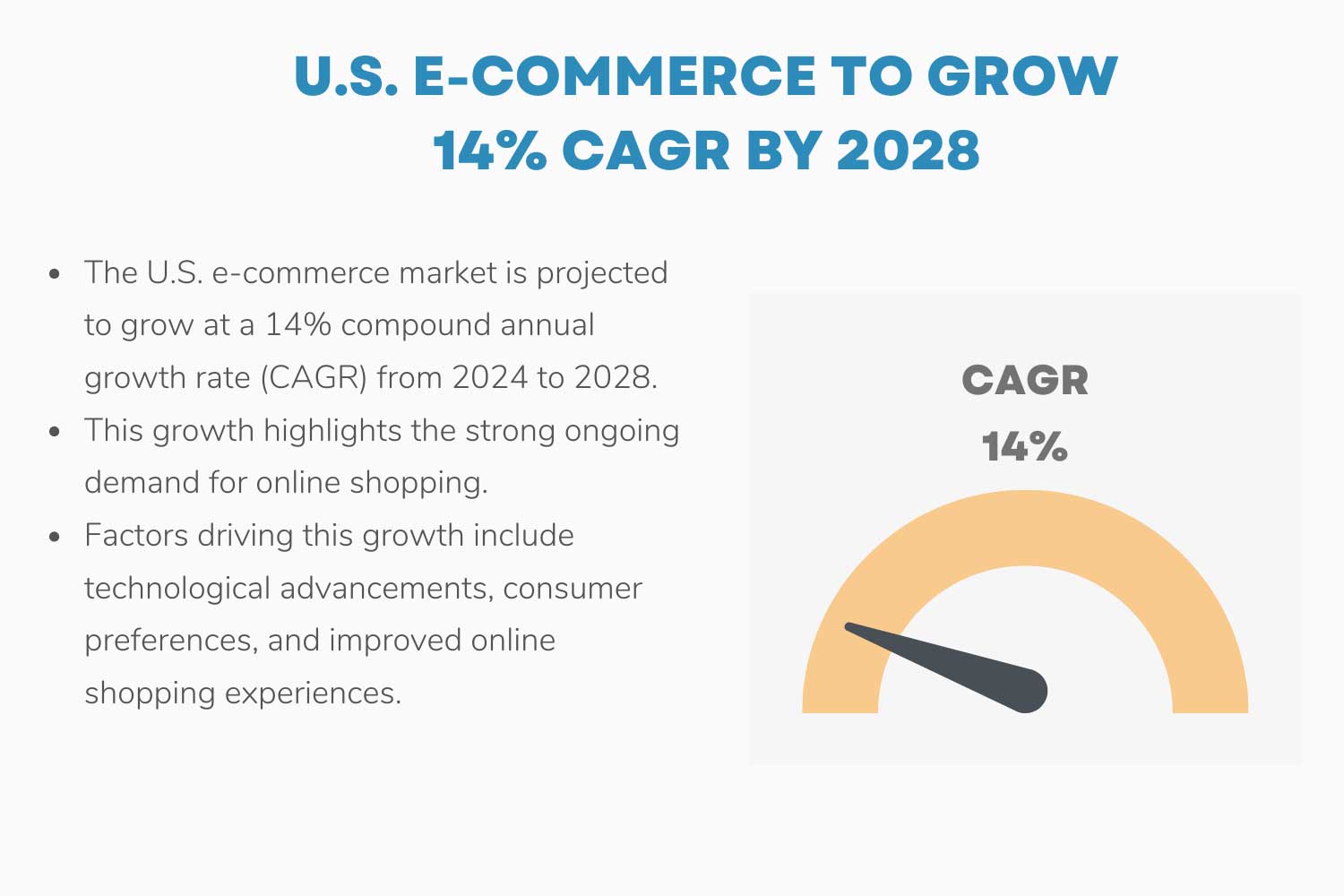 us e commerce to grow