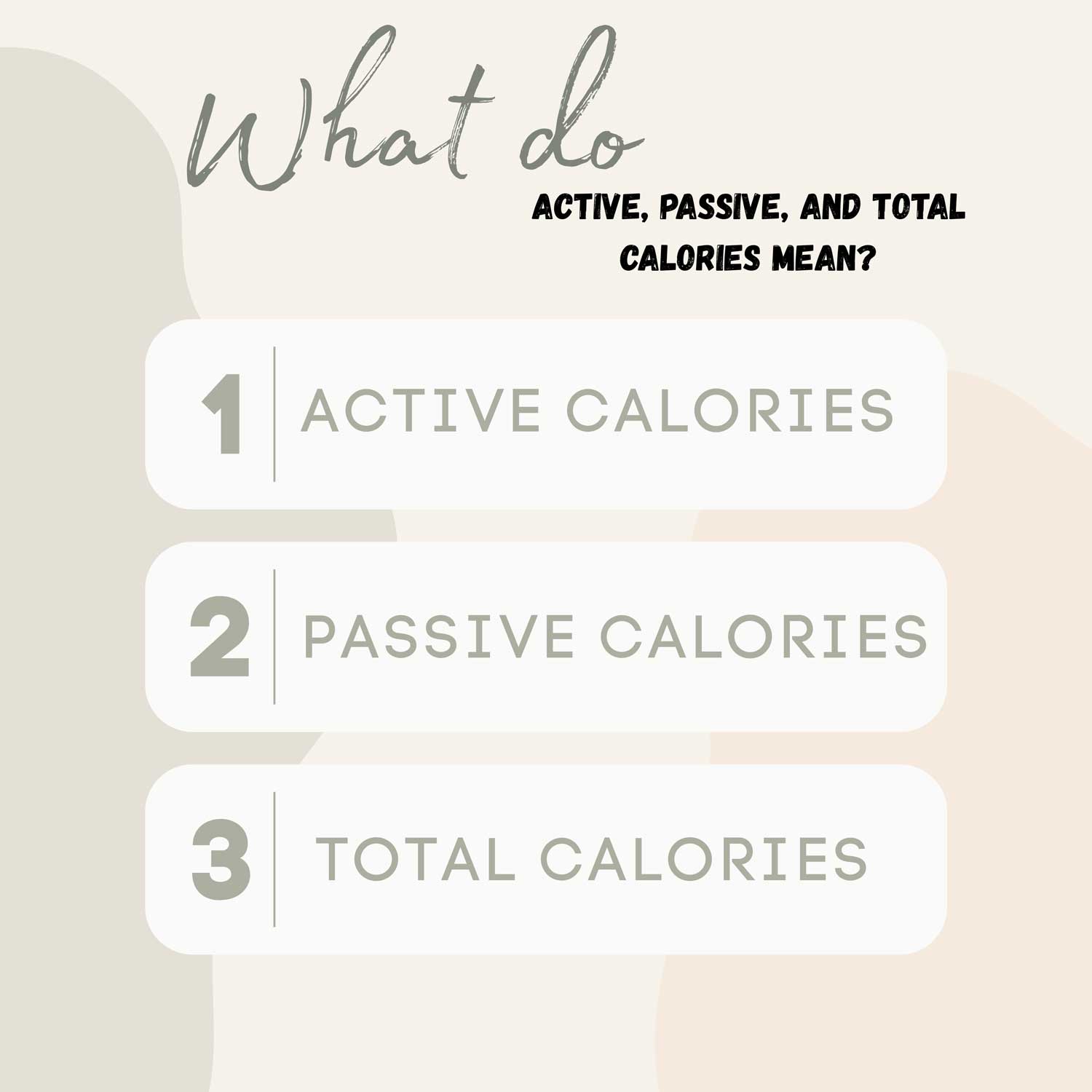 What do active passive and total calories mean
