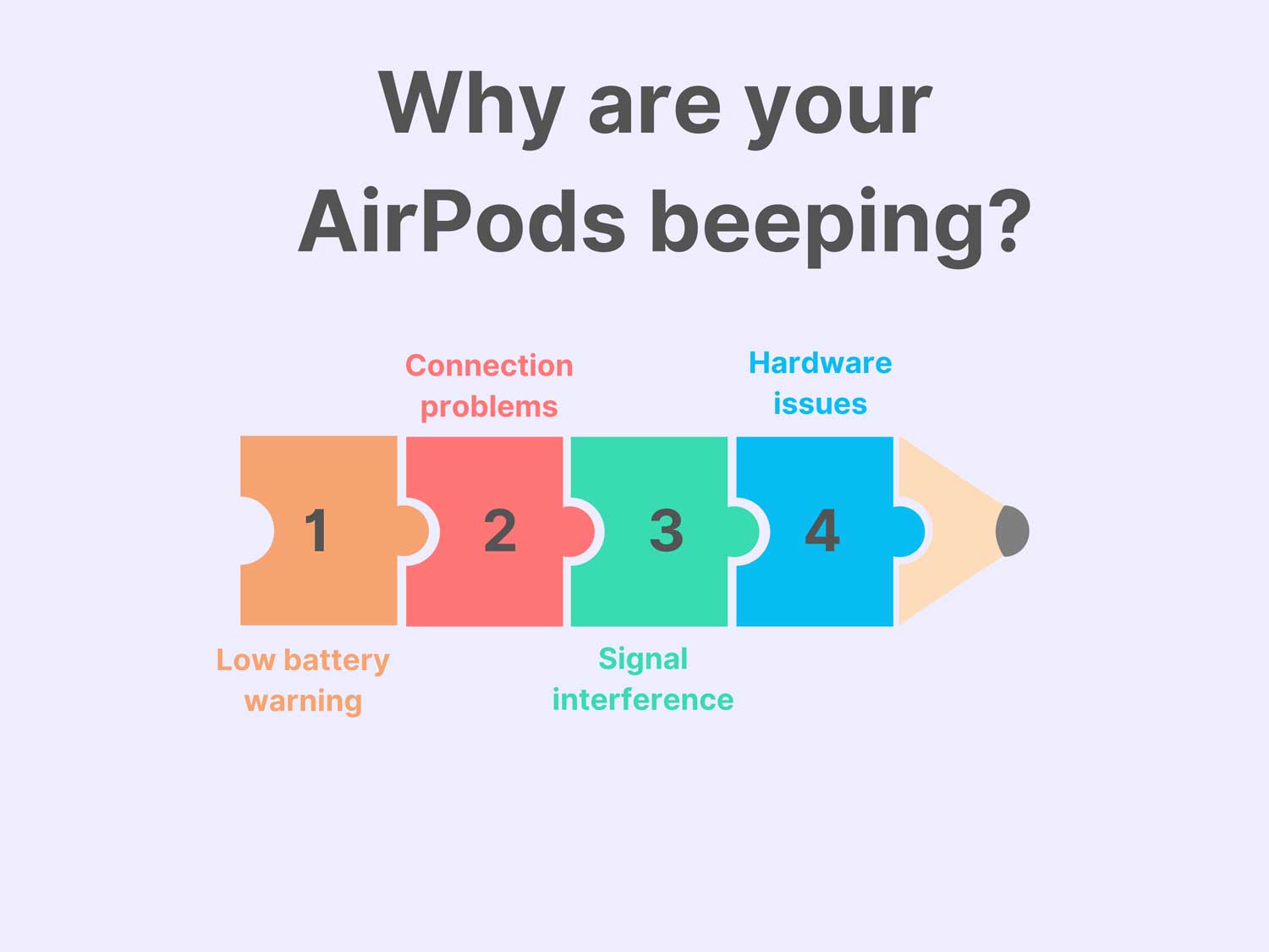 Why are your AirPods beeping
